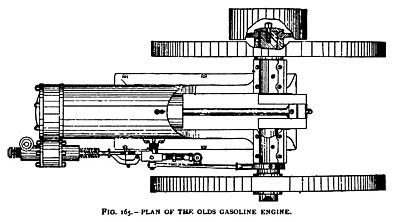 The Olds Gas and Vapor Engine (Vertical Plan View)